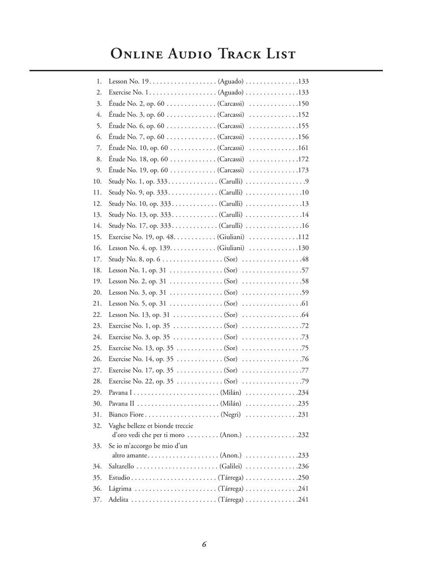 Required Studies for Classical Guitar