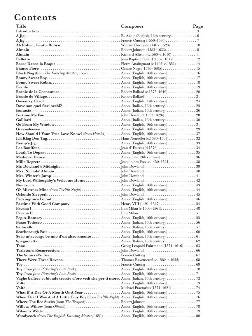 Easy Renaissance Pieces for Classical Guitar