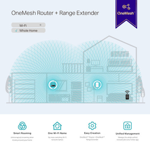Clearance: WiFi Range Extender TP-Link RE300 AC1200 Mesh