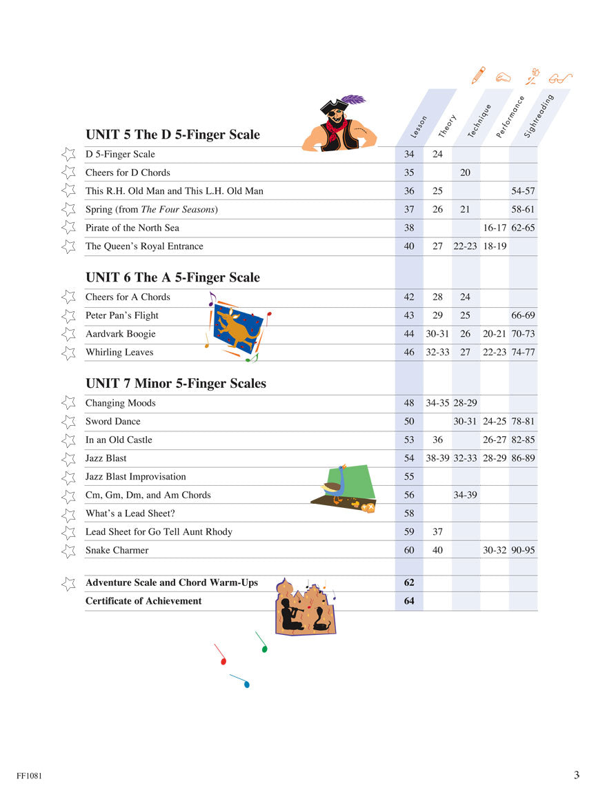 Faber Piano Adventures Lesson Book 2A