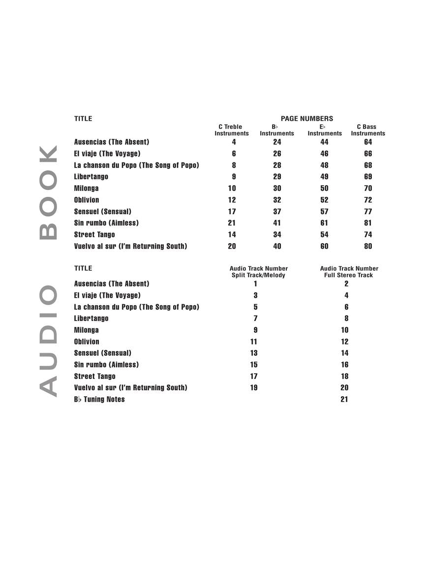 Piazzolla, Astor - Jazz Play-Along Volume 188