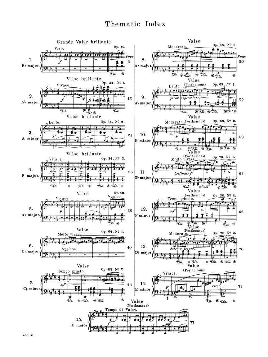 Chopin Waltzes Piano Solo