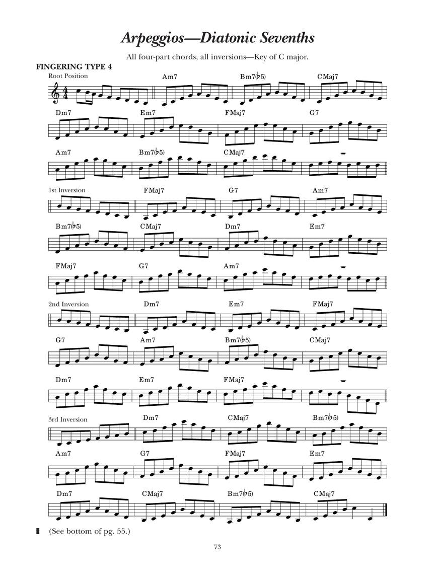 Modern Method for Guitar, A - Volume 2