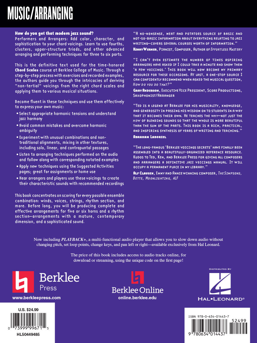 Modern Jazz Voicings