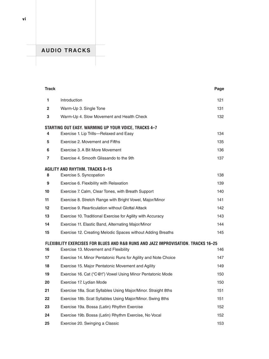 Your Singing Voice: Contemporary Techniques, Expression, and Spirit
