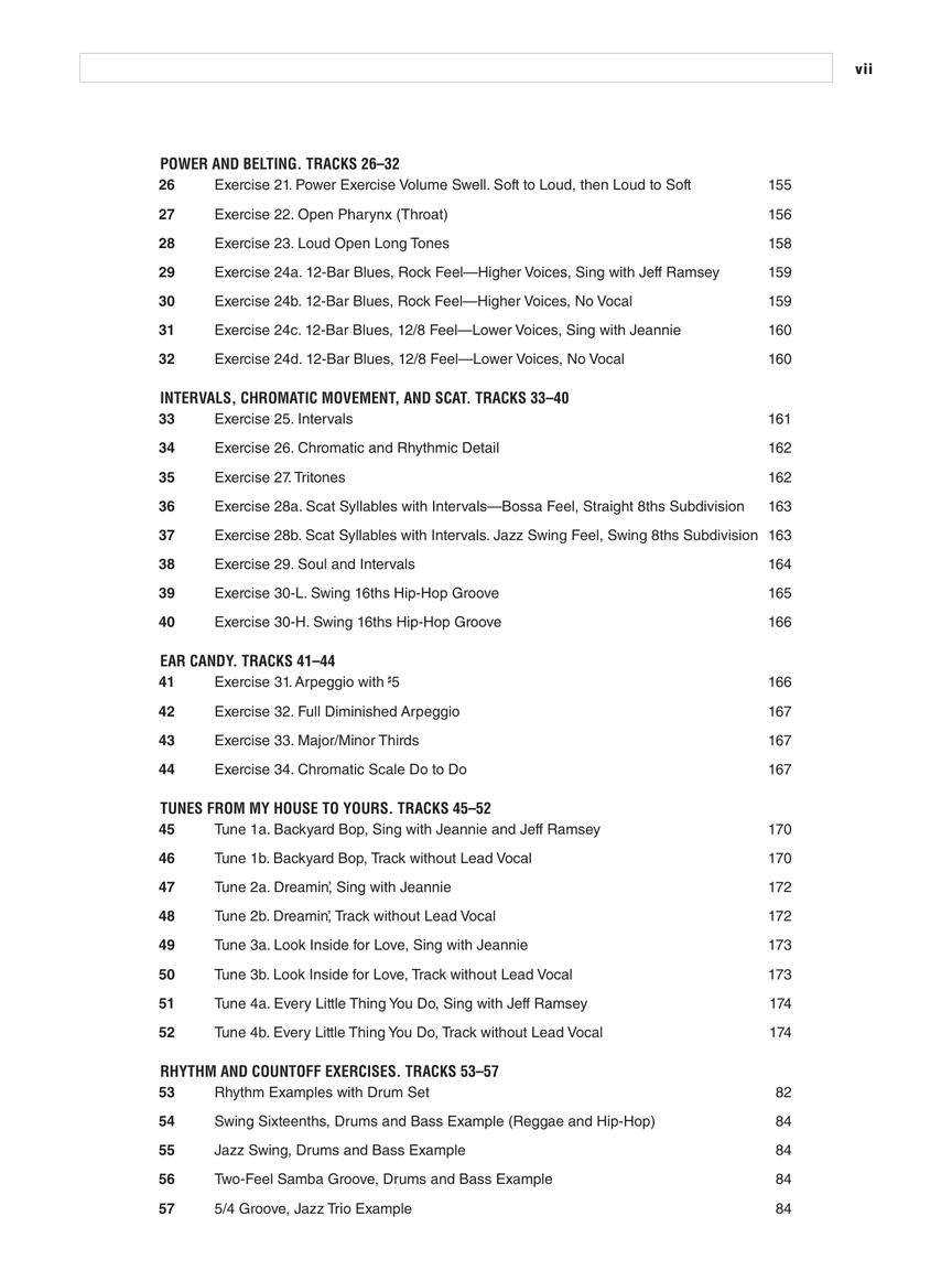 Your Singing Voice: Contemporary Techniques, Expression, and Spirit