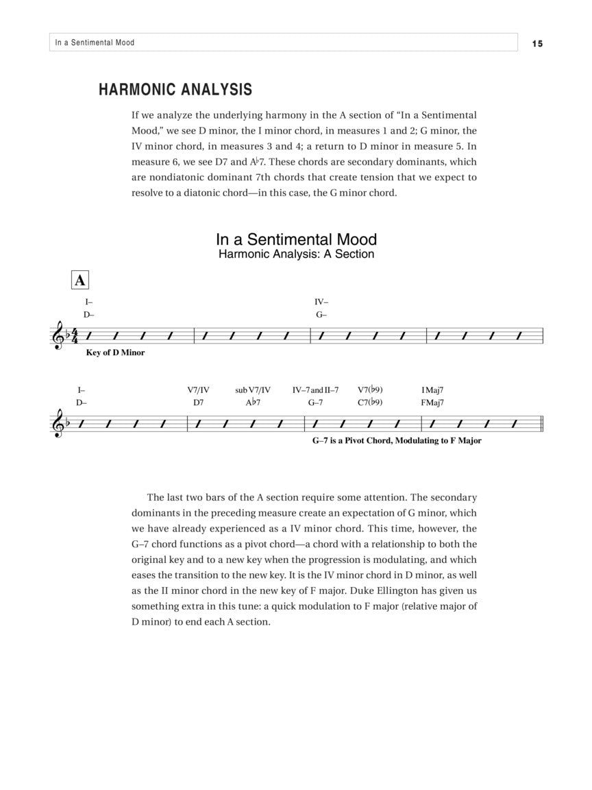 Berklee Jazz Standards for Guitar