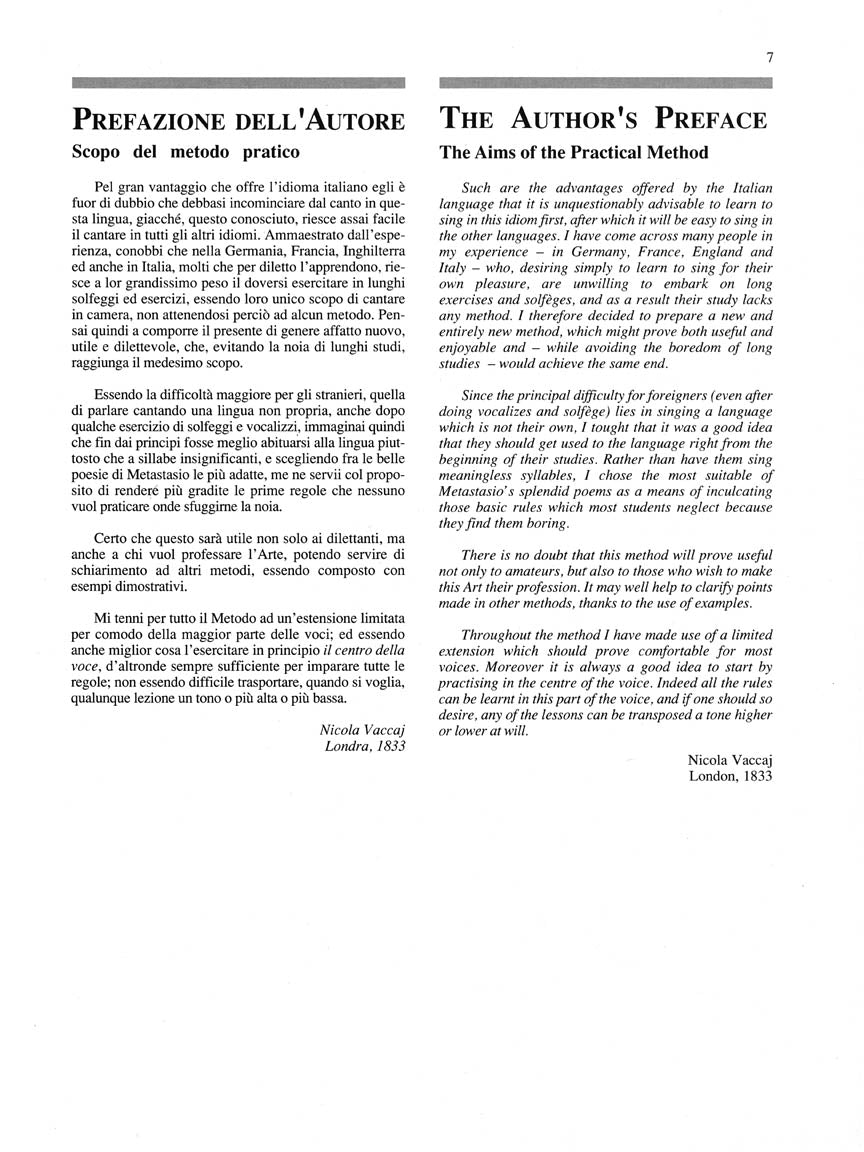 Vaccai Metodo Practico High Voice Soprano/Tenor – Book/CD