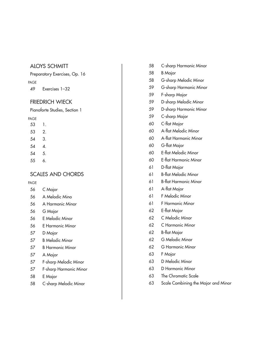 Scales and Finger Exercises: Upper Elementary to Lower Intermediate Piano