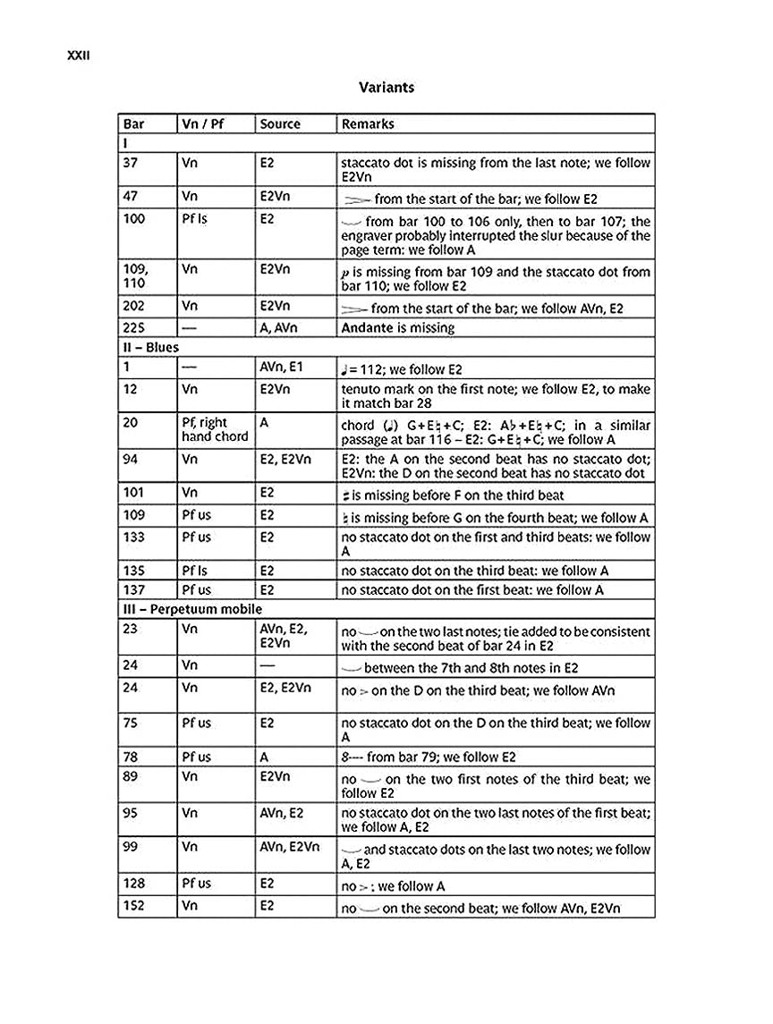 Ravel Sonate (Sonata) for Violin and Piano