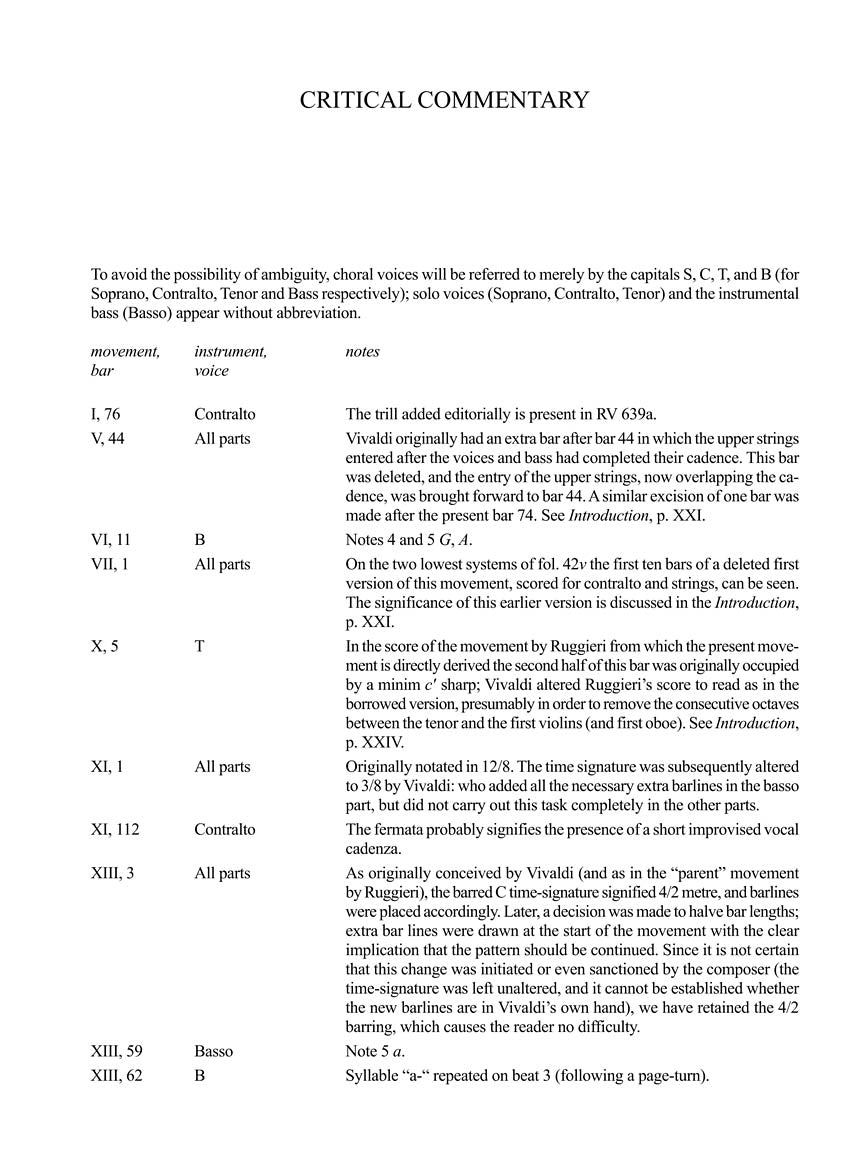 Vivaldi: Jubilate, O Amoeni Chori RV639/RV639a & Gloria RV588 Critical Edition Vocal Score