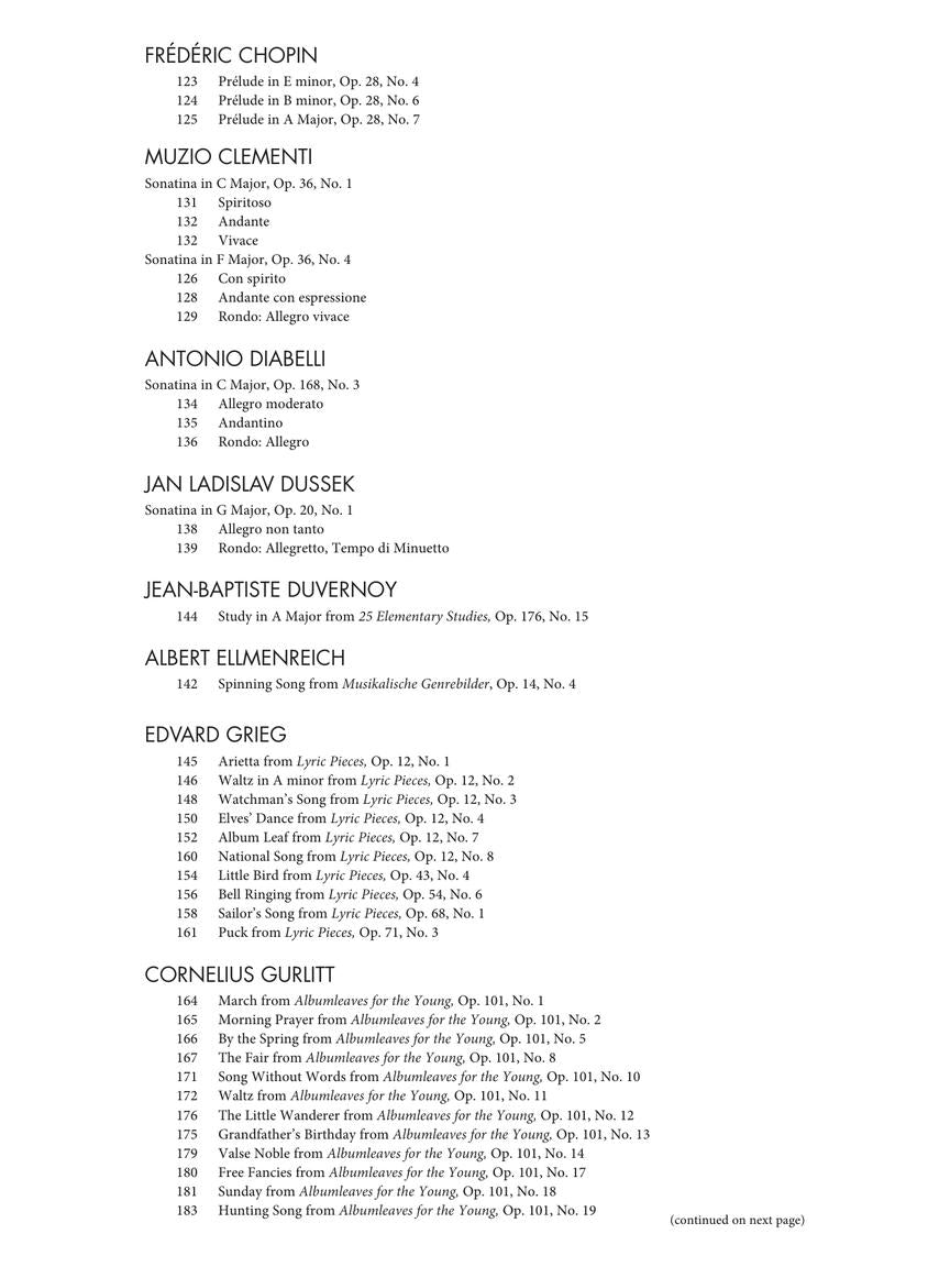 Giant Book of Intermediate Classical Piano Music - Schirmer Library Vol. 2139