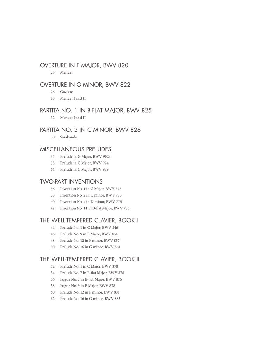 Bach Easiest Piano Pieces - Schirmer Library 2141