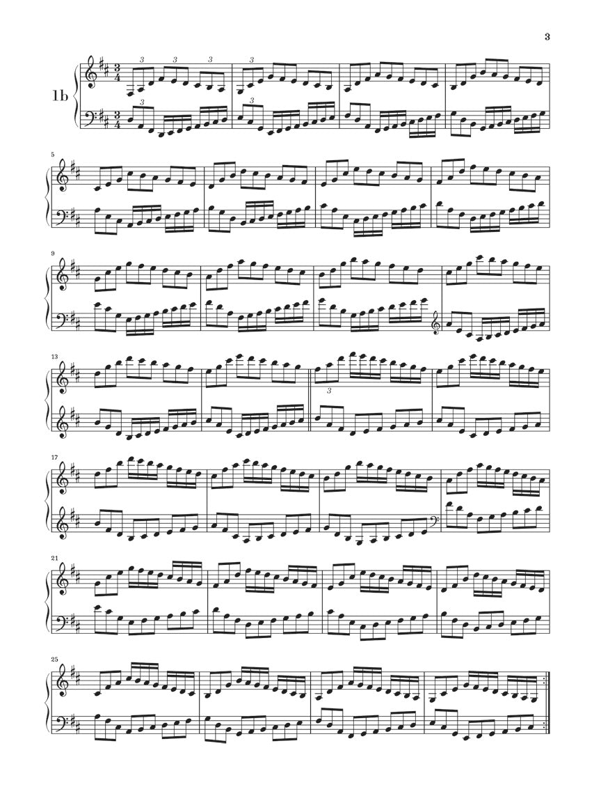 Brahms: 51 Exercises for Piano