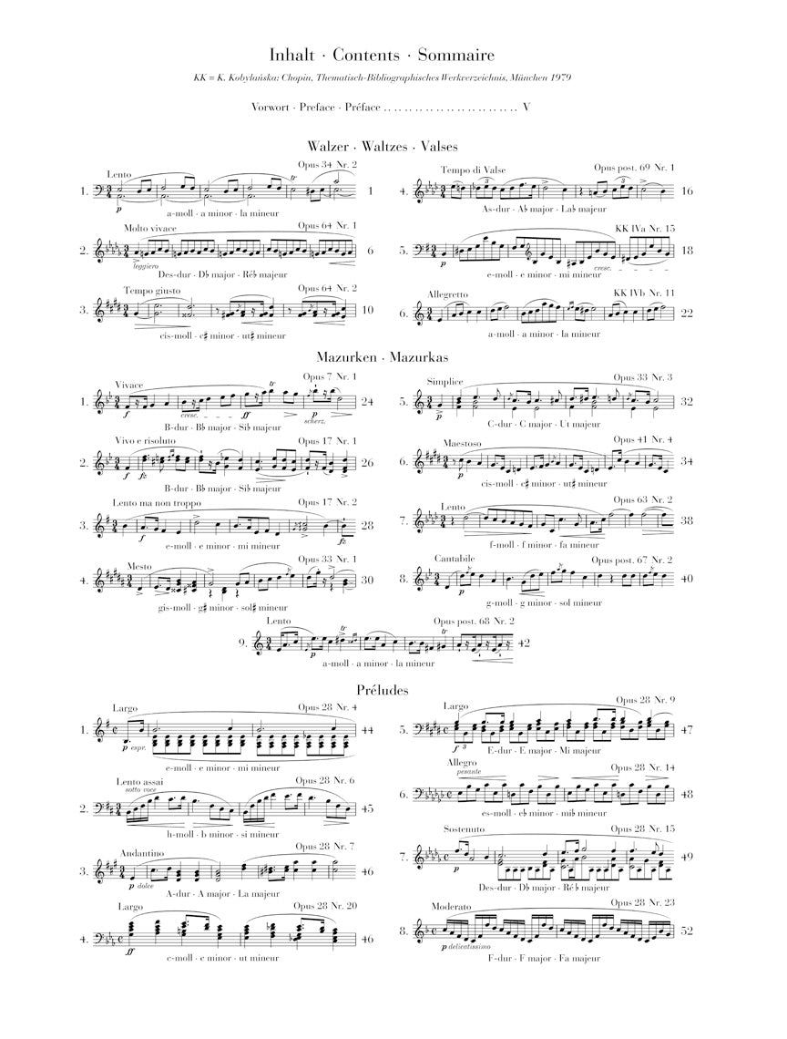 Clearance: Chopin Selected Piano Works