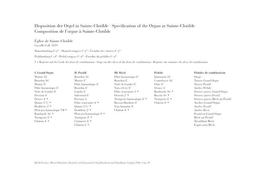 Franck 3 Chorals pour Grand Orgue