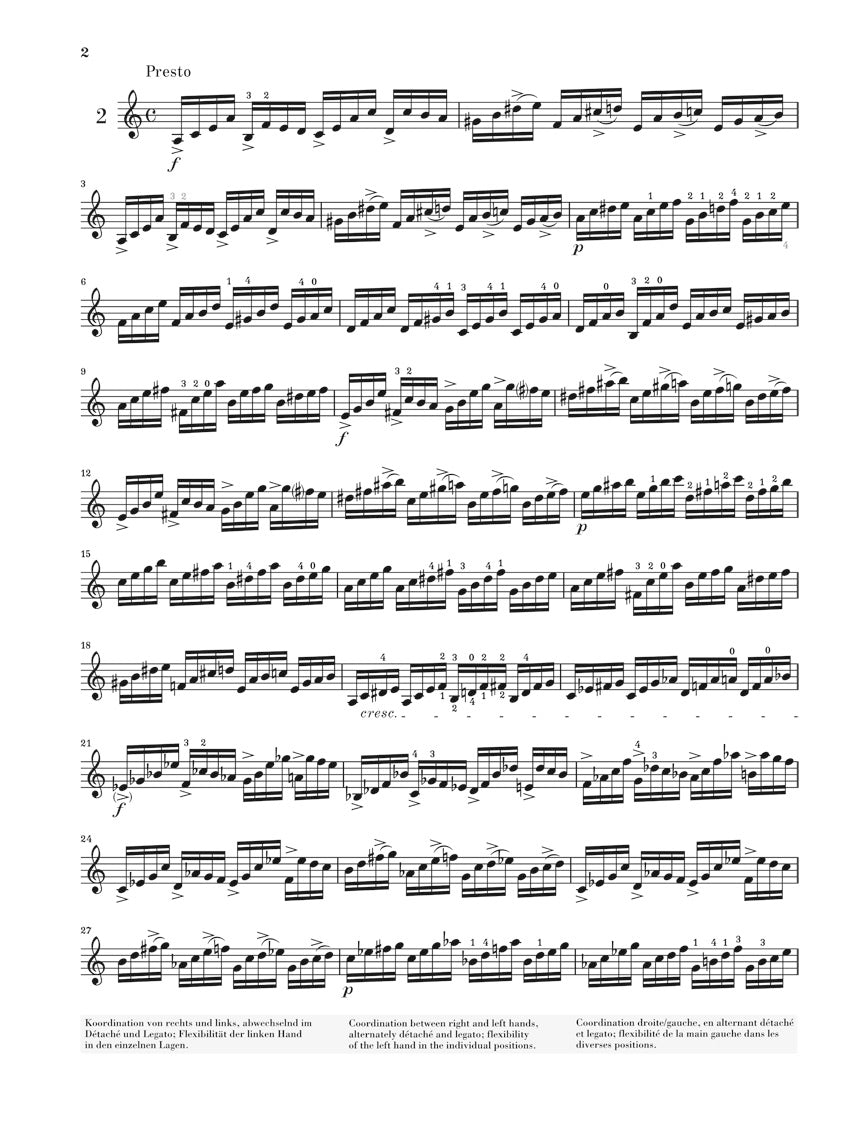 Dont Etudes and Caprices for Violin Solo Op. 35