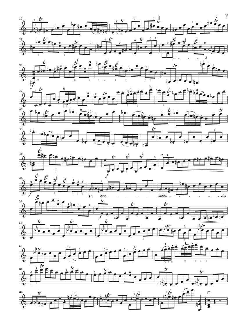 Rode 24 Caprices for Violin Solo