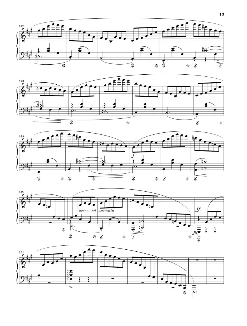 Chopin Scherzo in B flat minor Opus 31