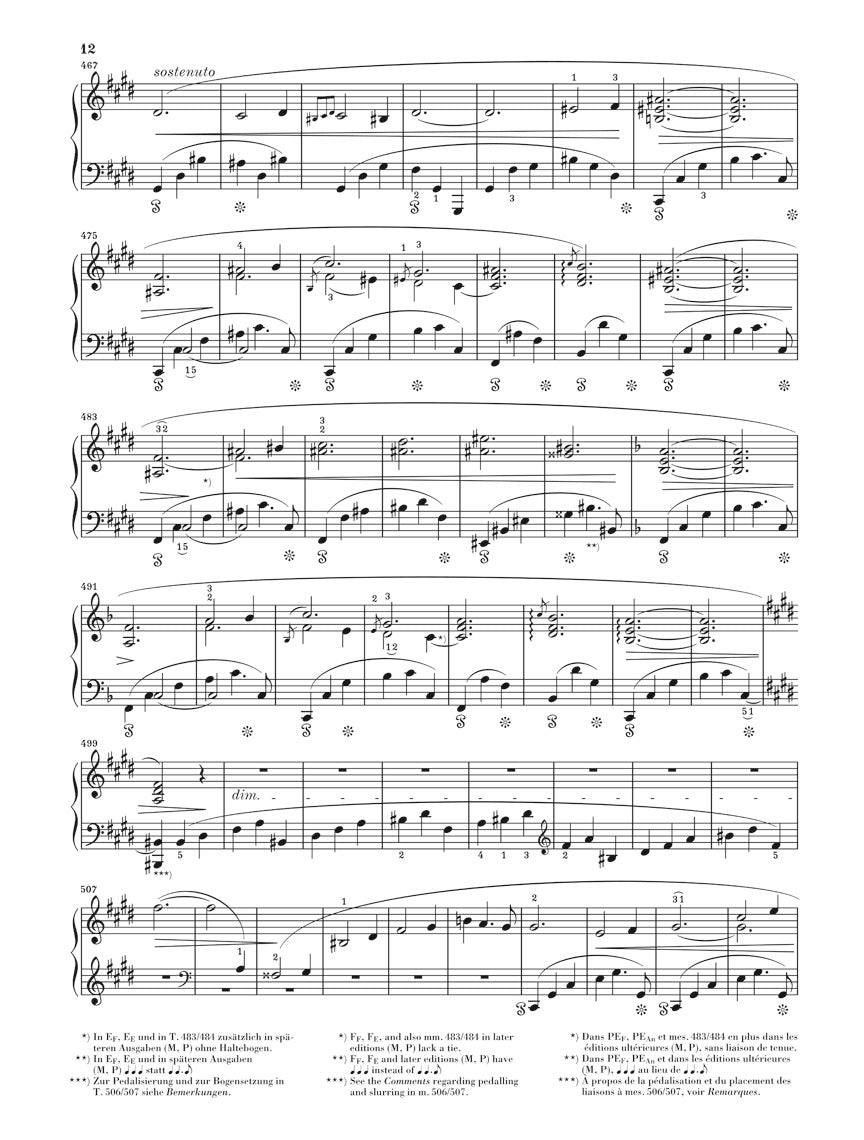 Chopin Scherzo in E Major Op. 54 Piano