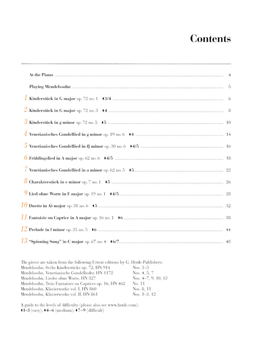 Mendelssohn - At the Piano