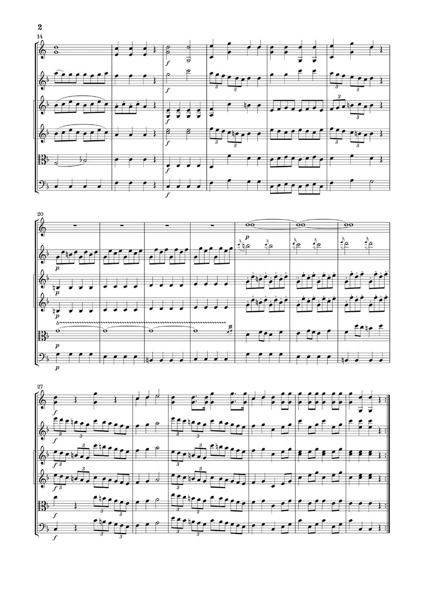 Mozart A Musical Joke K. 522 Study Score