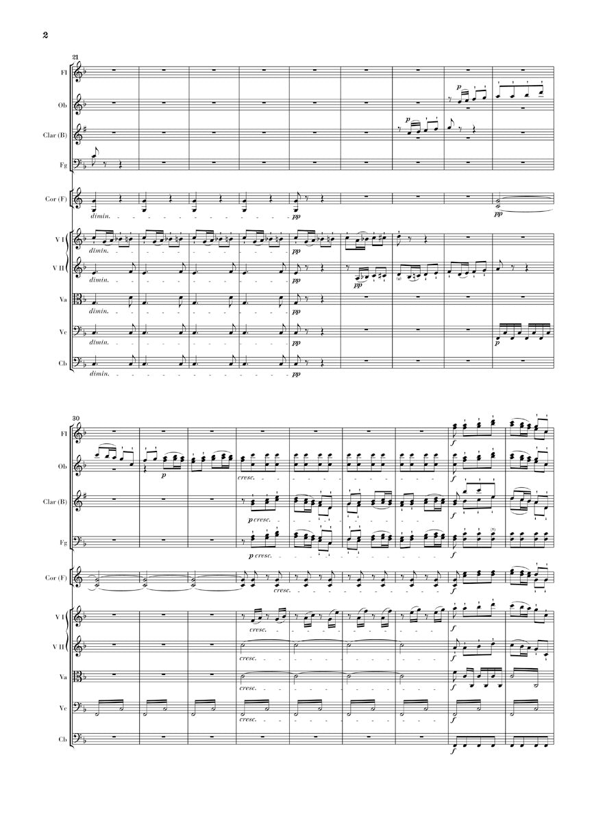 Beethoven Symphony No. 6 in F Major, Op. 68 (Pastoral Symphony) Study Score