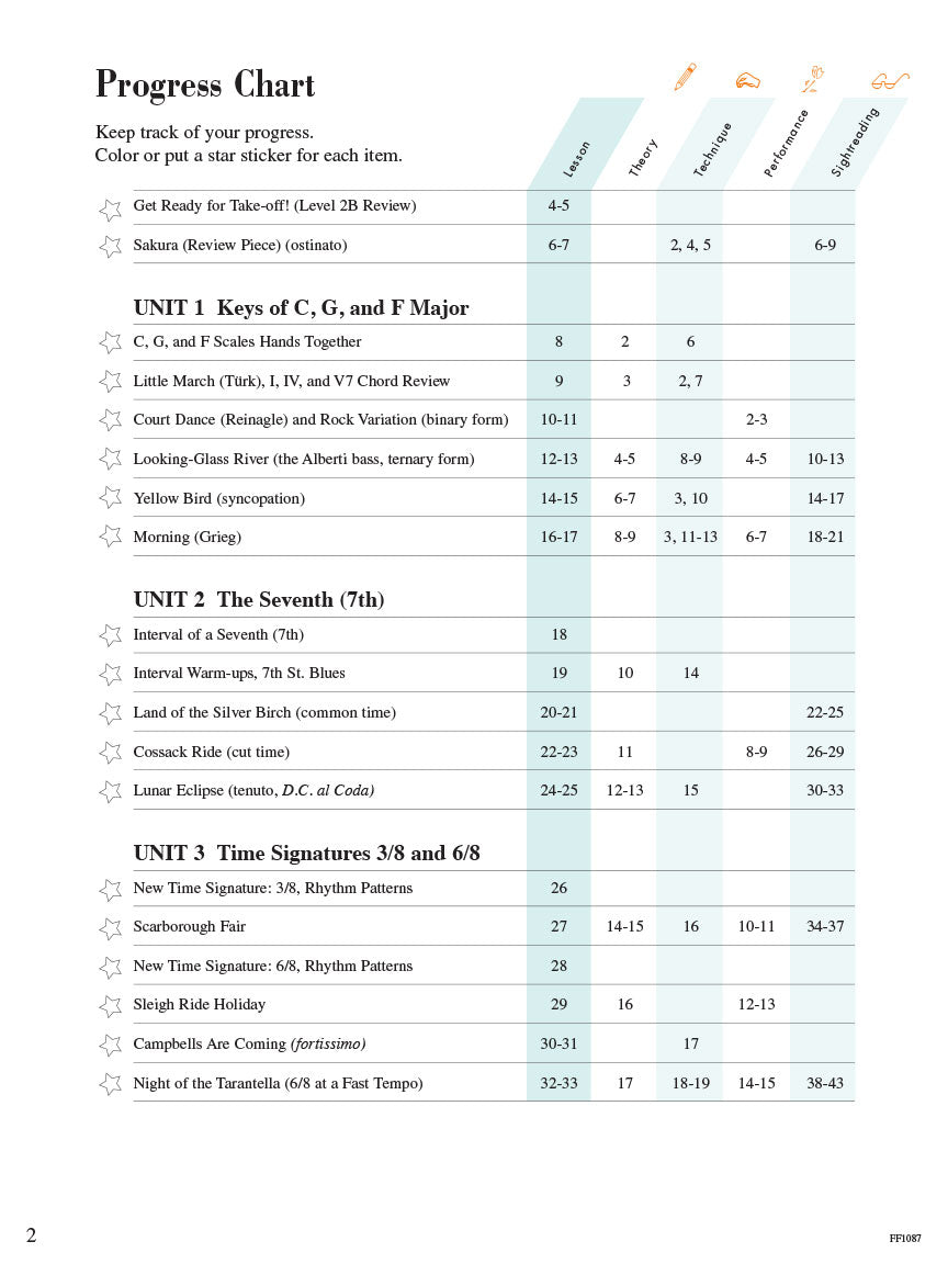 Faber Piano Adventures Lesson Book 3A