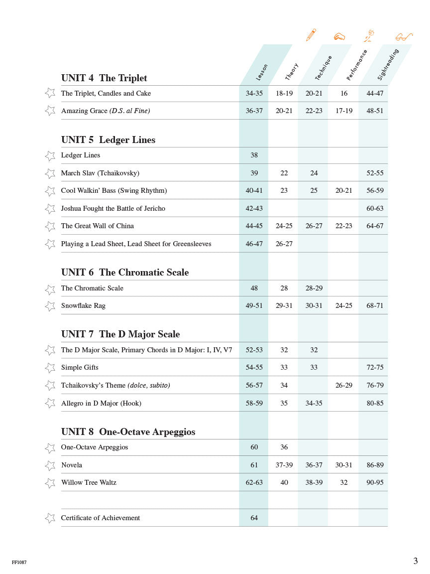 Faber Piano Adventures Lesson Book 3A