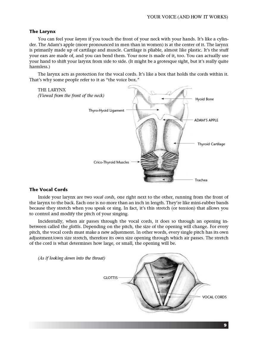 Vocal Technique - A Guide to Finding Your Real Voice