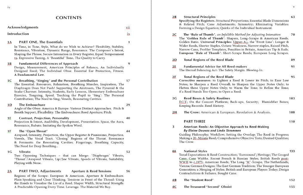 Understanding the Oboe Reed