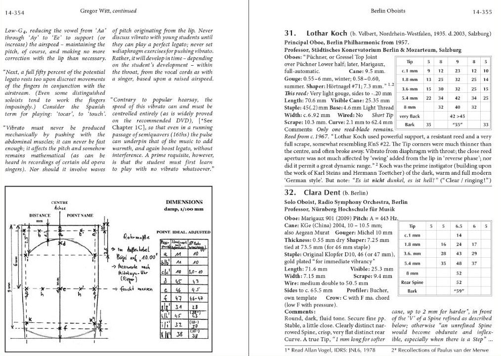 Understanding the Oboe Reed