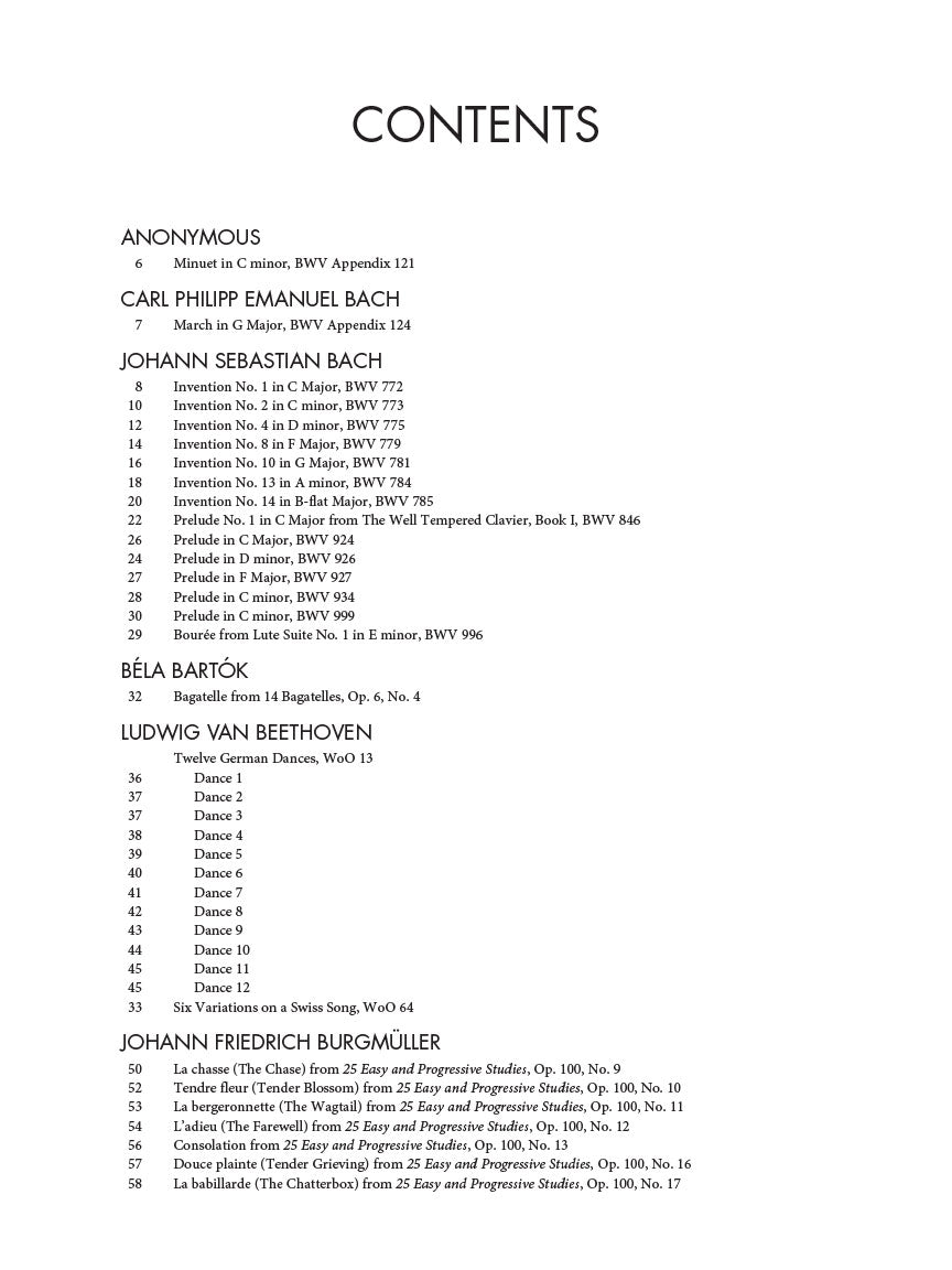 Piano Masterworks - Schirmer's Library of Musical Classics - Vol. 2110