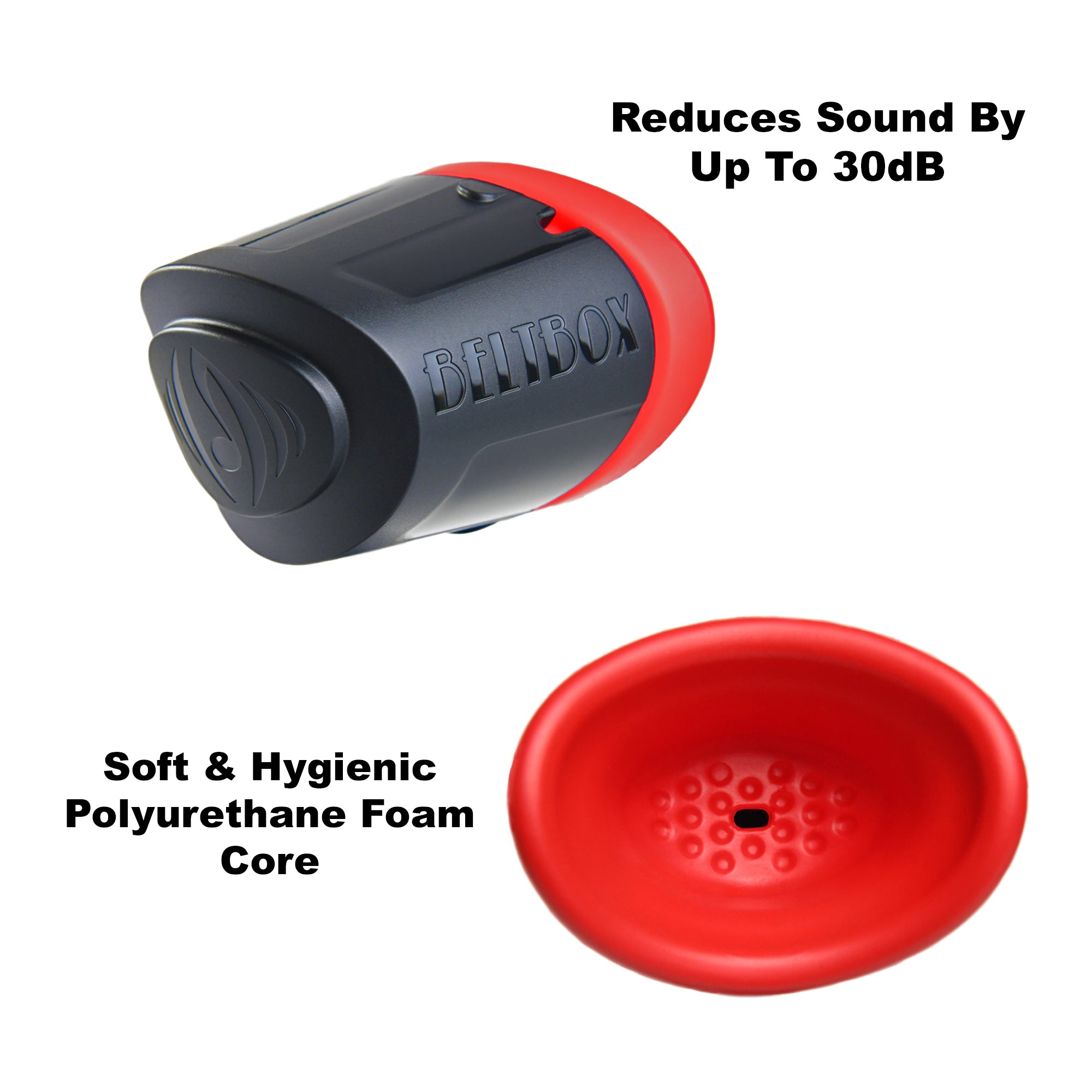 Beltbox 3.0: Vocal Dampening Device