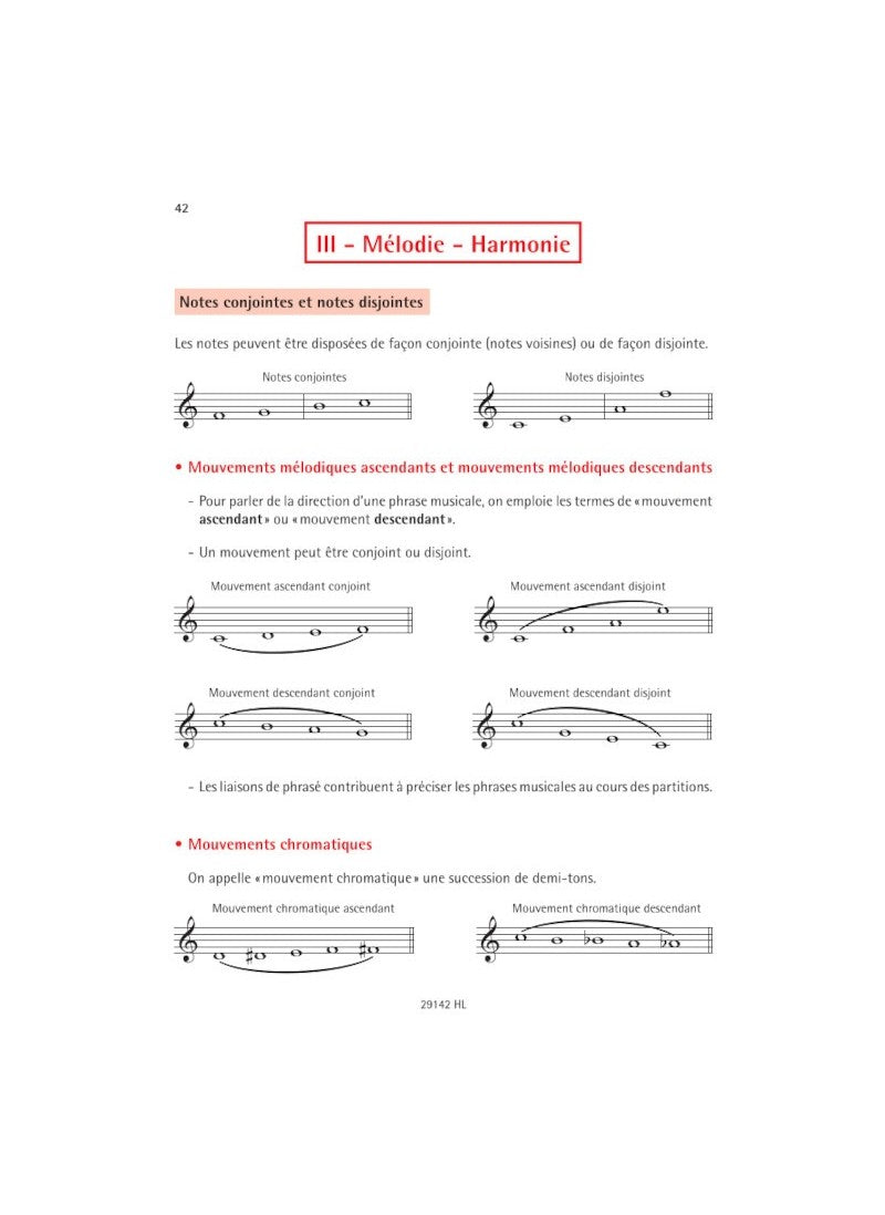 Charritat: La Théorie de la musique