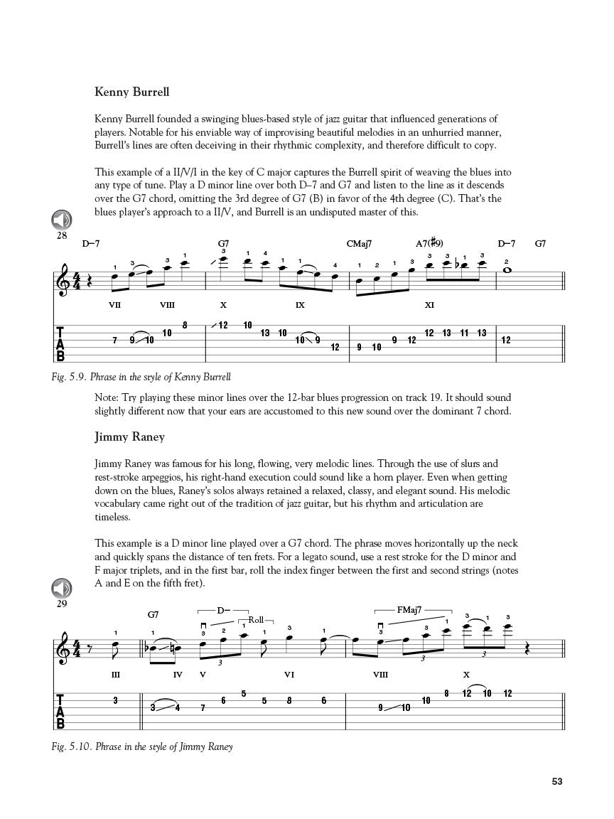 Jazz Improvisation for Guitar - Berklee Press