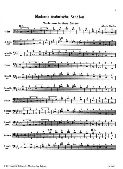 Starke Technical Studies