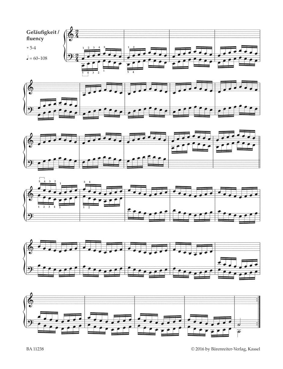 Wagner Compendium of Organ Performance Technique, Volume 1 and 2 -Handbook of classical-modern organ playing-