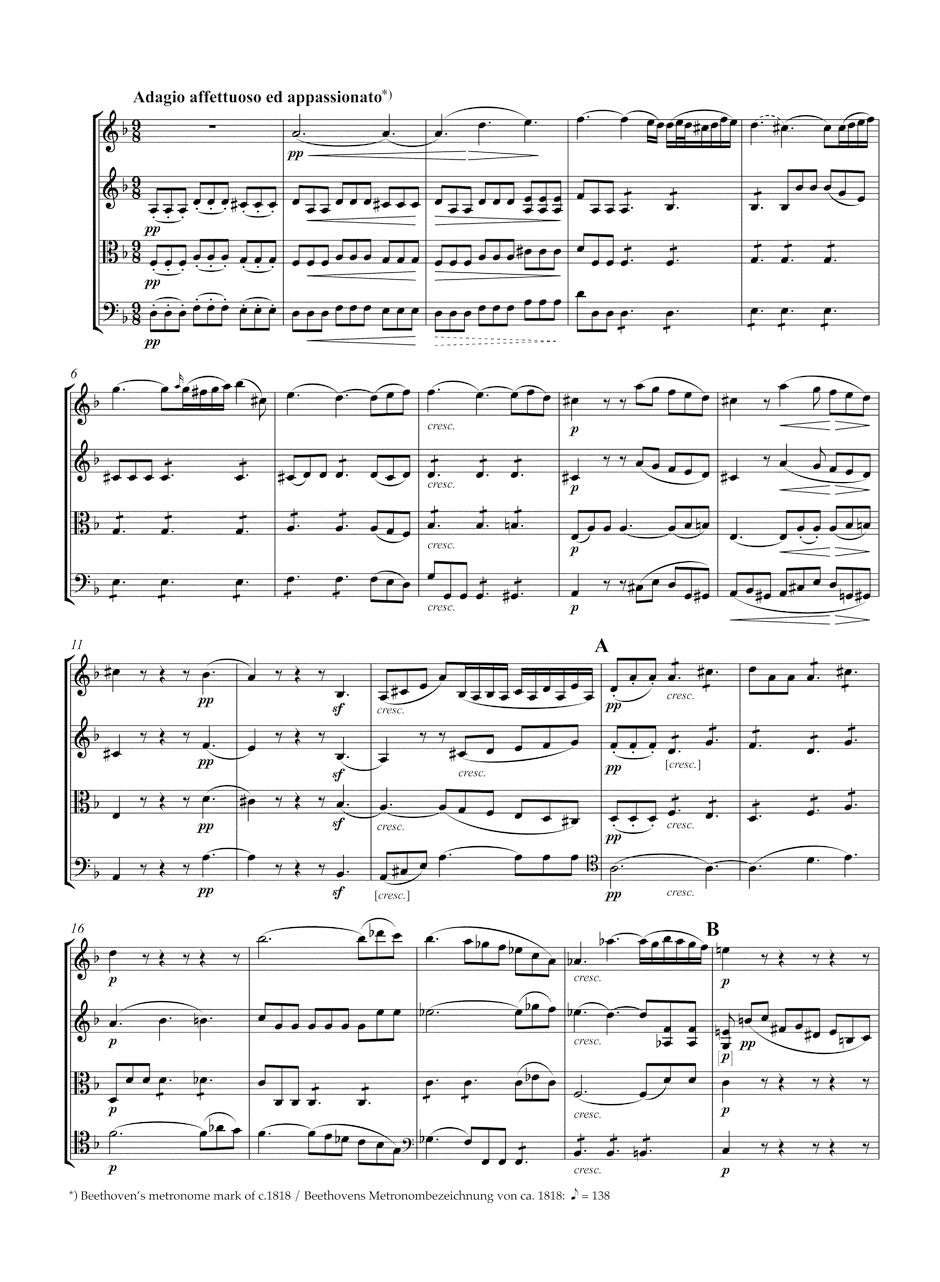Beethoven String Quartets op. 18 - Study Score