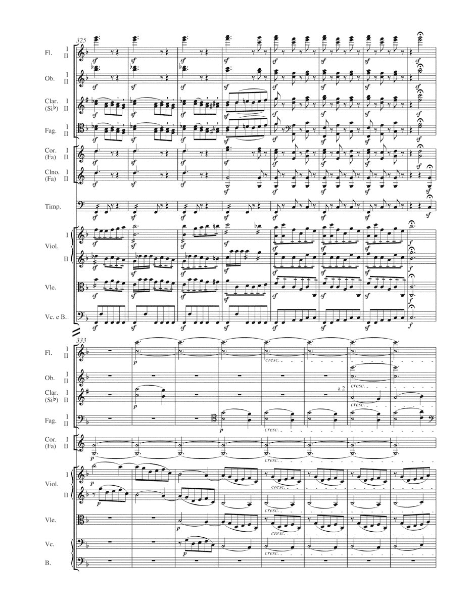 Beethoven: Symphony No. 8 in F Major, Op. 93 (Full Score)