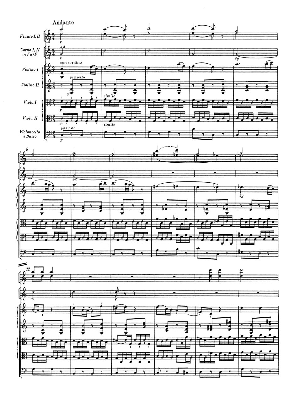 Mozart Complete Symphonies