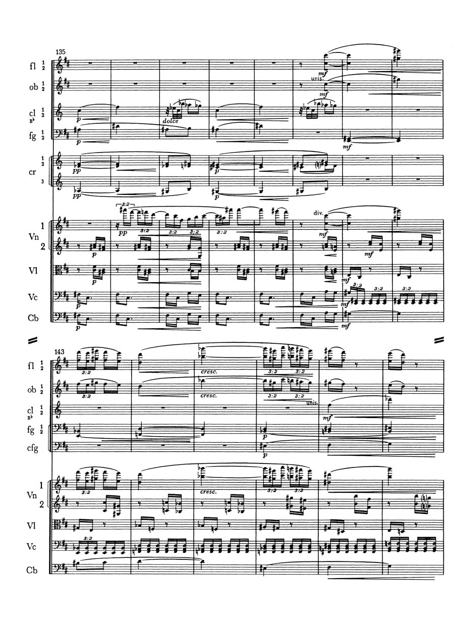 Janacek Taras Bulba -Rhapsody for Orchestra-