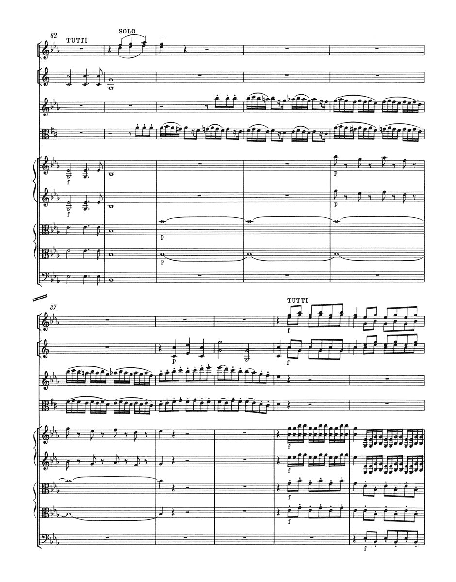 Mozart Sinfonia concertante for Violin, Viola and Orchestra E-flat major K. 364 (320d)