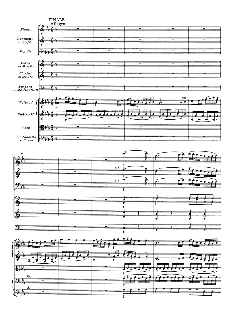 Mozart Complete Symphonies