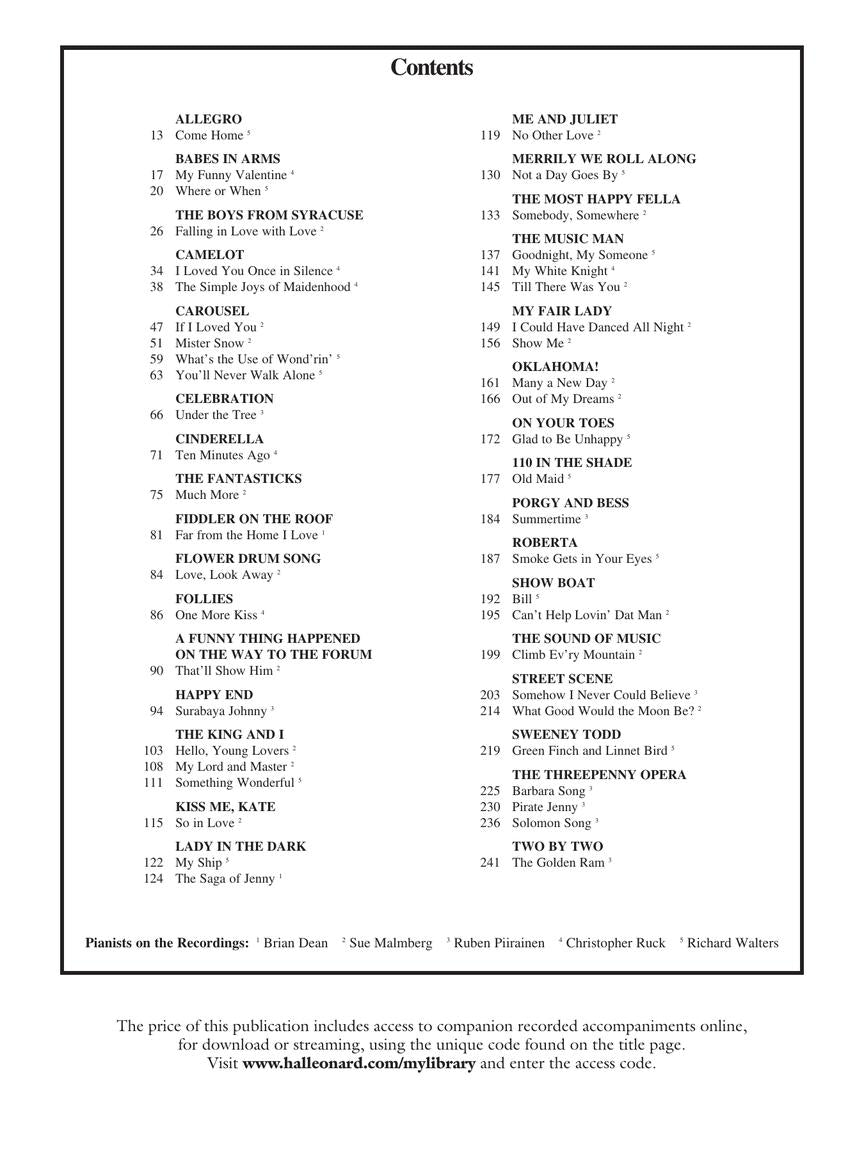 Singer's Musical Theatre Anthology Soprano Vol 1