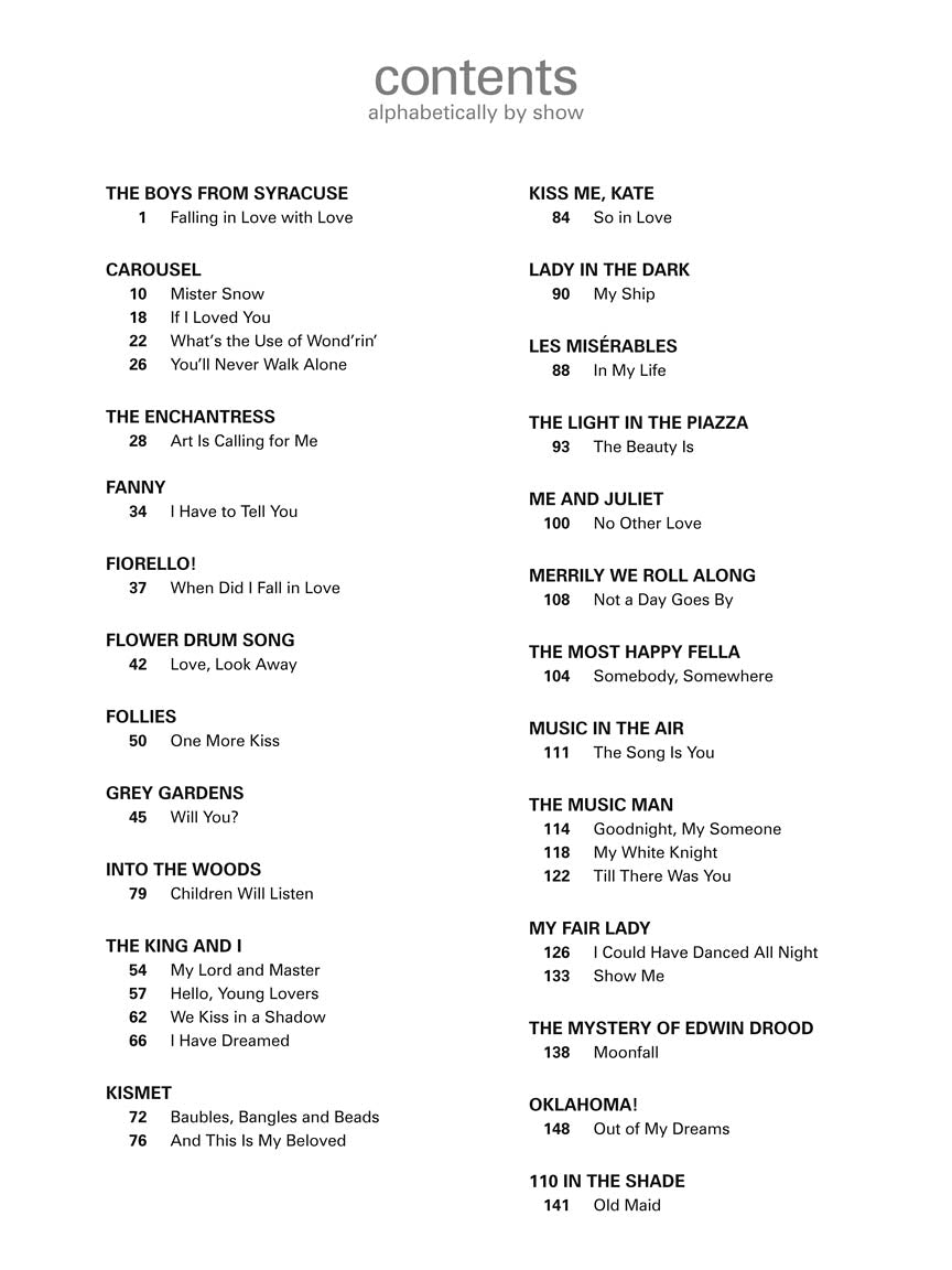 Musical Theatre for Classical Singers - Soprano