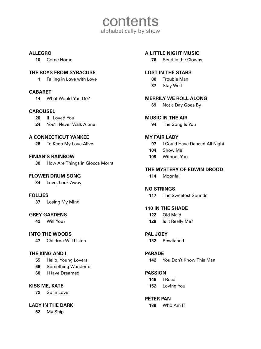 Musical Theatre for Classical Singers - Mezzo-Soprano