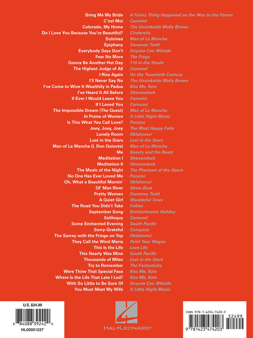 Musical Theatre for Classical Singers - Baritone/Bass