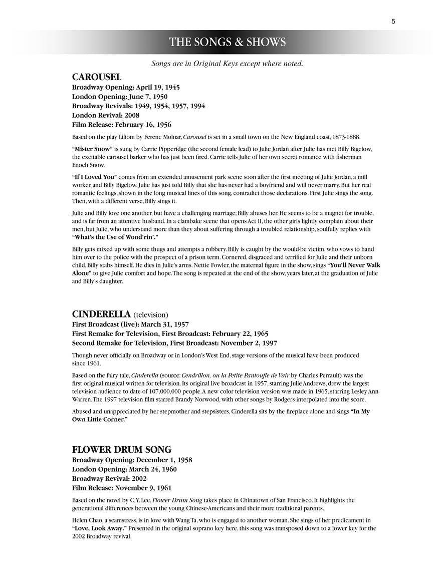 Rodgers & Hammerstein - Songs of - Vocal Collection Soprano