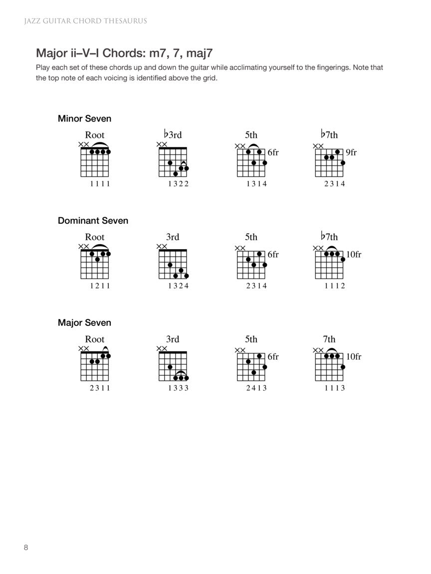 Jazz Guitar Chord Thesaurus